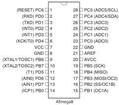 Atmega8