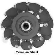 Mecanum Wheel