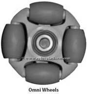Omni Wheel